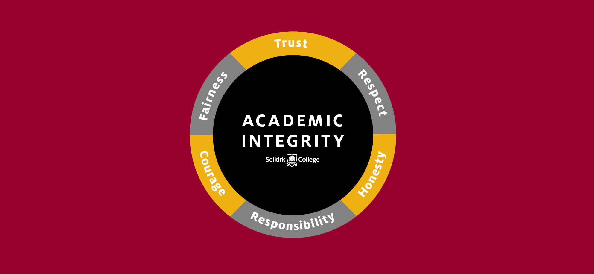 Academic Integrity.jpg